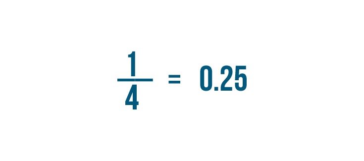 1/4 as a decimal