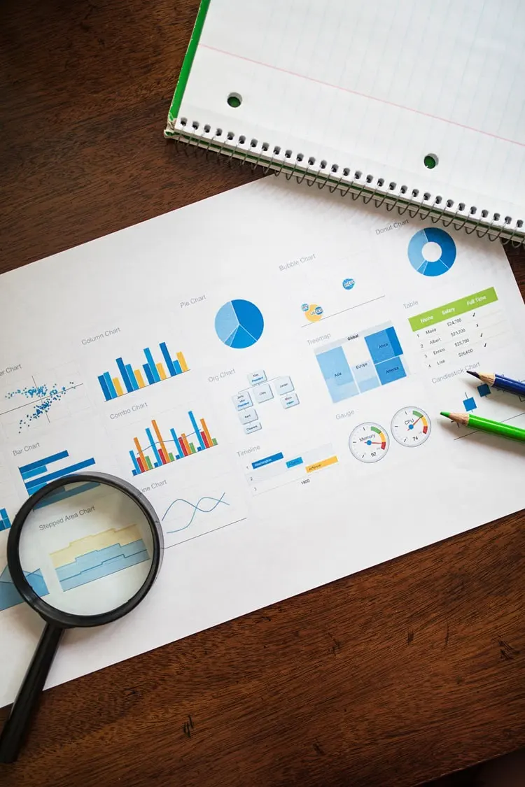 Data analysis report featuring bar charts, pie charts, performance metrics, and business analytics on a desk – SEO Instant Appear HighSoftware99.com.