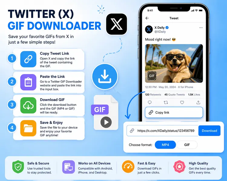 How to Save Your Favorite GIFs from X Using a Twitter GIF Downloader