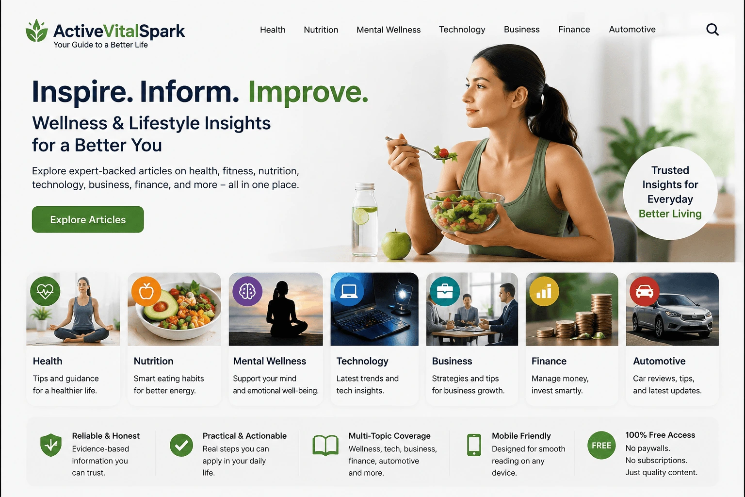ActiveVitalSpark Com Review: Everything You Should Know in 2026