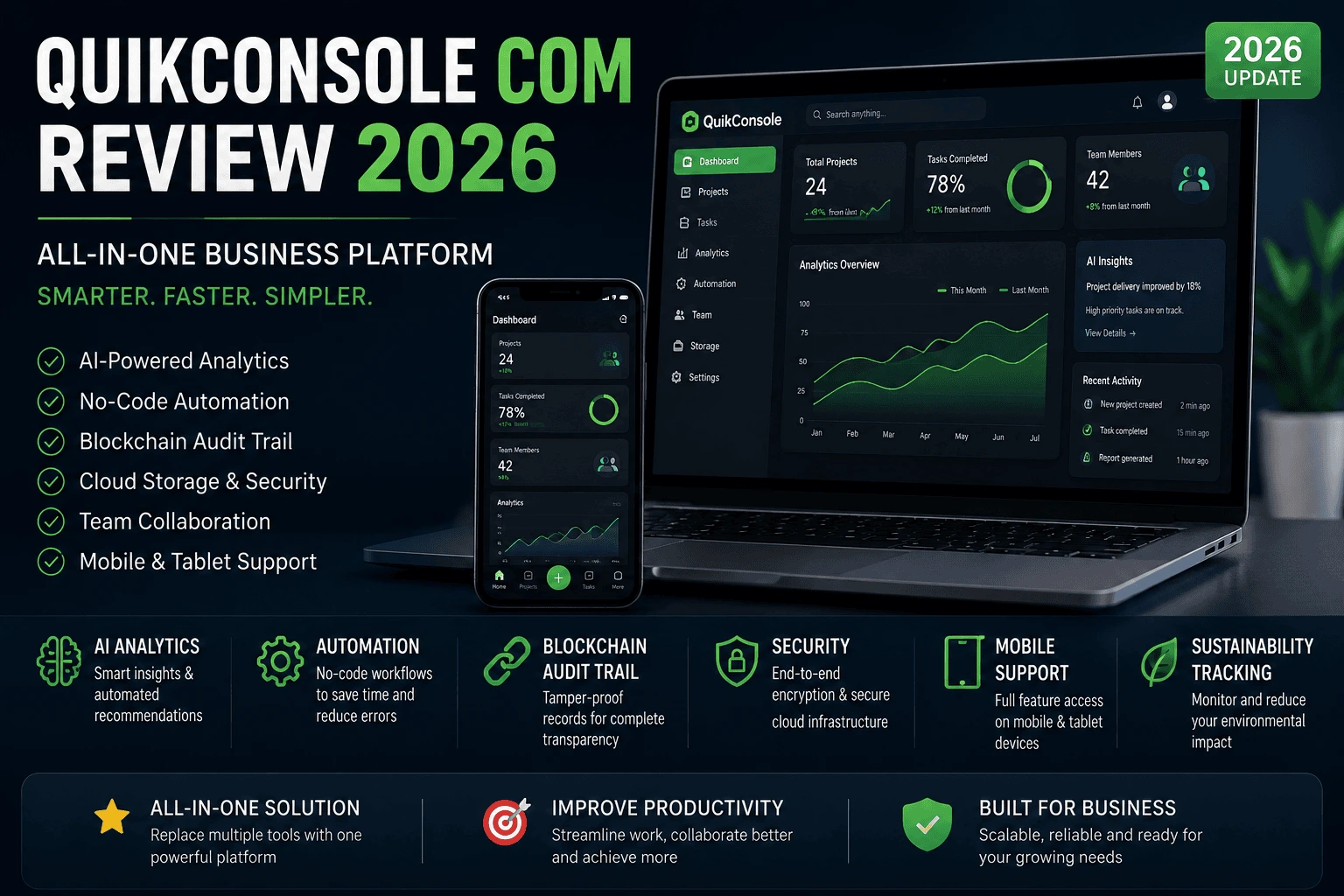 QuikConsole Com Review 2026: Is It Worth Using?